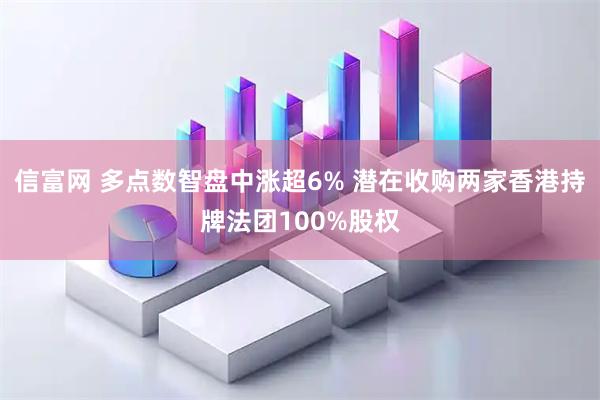 信富网 多点数智盘中涨超6% 潜在收购两家香港持牌法团100%股权